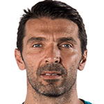 Player: G. Buffon