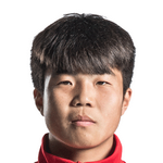 Player: Liu Bin