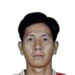 Sa Aung Pyae Ko