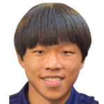 Player: Tze Nam