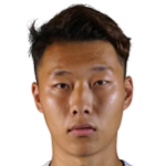 Player: Li Yang