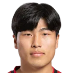 Player: Park Chang-Jun