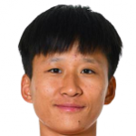 Player: Lou Jiahui