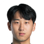 Player: Lim Jae-Hyeok