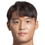 Player: Kim Jung-Ho