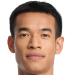 Player: Đậu Văn Toàn