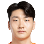 Player: Kim Dong-Hyun