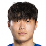 Player: Kim Hye-Sung