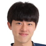 Player: Kim Ye-Sung