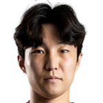 photo Joon-Young Min