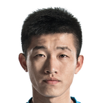 Player: Mao Haoyu