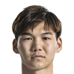 Player: Li Chen