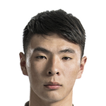 Player: Zhang Yufeng