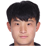 Player: Tian Ziyi