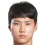 Player: Kwak Yoon-Ho