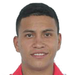 Player: D. Gonzáles