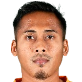 photo Sendri Johansah