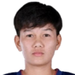 photo Kanyanat Chetthabut