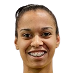 photo Aline De Lima Milene