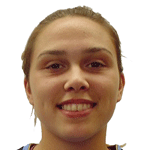 photo Lucía Meyer Gorga