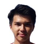 Player: Wang Zhen'ao