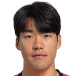 Player: Lee Kyu-hyuk