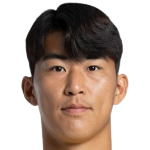 Player: Min Seong-Jun