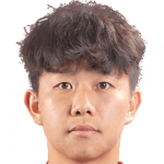 Player: Ruan Zhexiang
