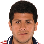 Player: D. Antúnez