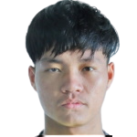 Player: Htet Phyo Wai