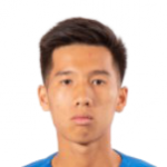 Player: Ho Chun Ting