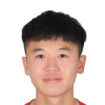 Player: Cai Haochang