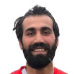 Player: G. Yavuz