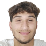 Player: Hüseyin Arda Tuynak