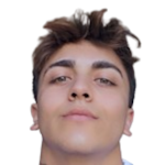 photo Mehmet Ali Dimli