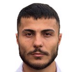 photo Alican Papaker