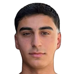 Özgür Çoban