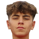 photo Baran Yıldırım