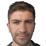 Mehmet Resul Erman
