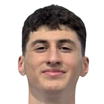 photo Mahmut Melik Binici