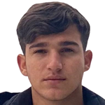 Player: Salih Torğul