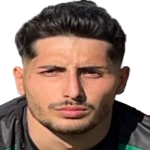 Talha Karaca