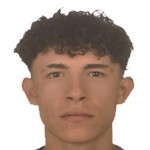 photo Kadir Hünerli