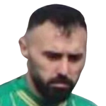 Oğuz Şenoğlu