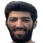 Bilal Çalar
