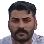 photo Yiğit Özkaçak