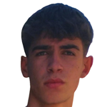 Muhammed Enes Tatlı