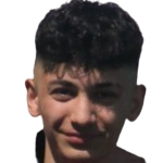 photo Alperen Özünlü