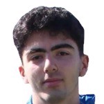 Player: Mehmet Efe Uzgör