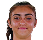 Player: Cansu Gürel